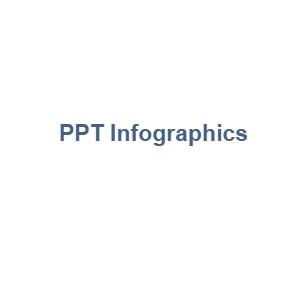 Ppt Infographics