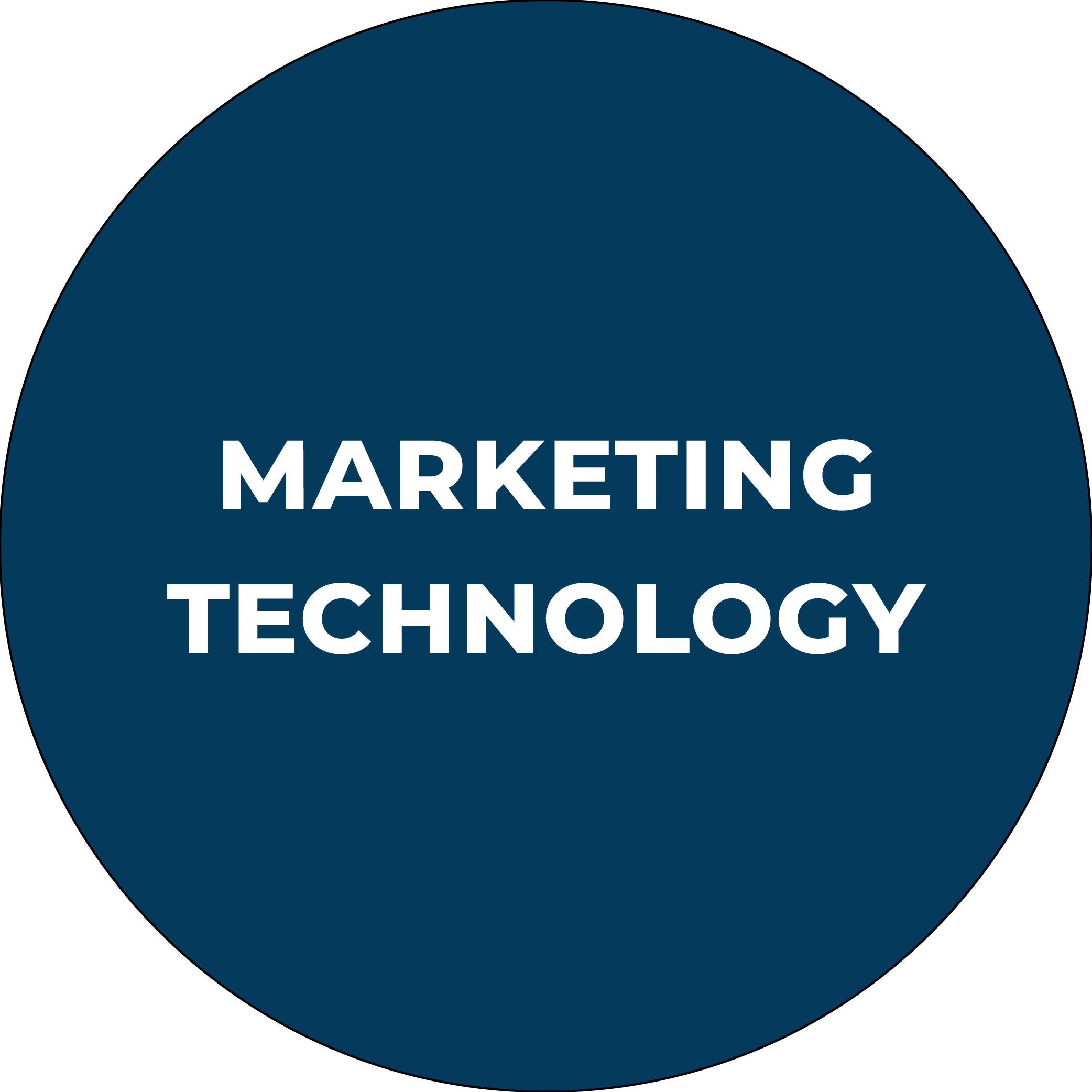 Marketing Technology