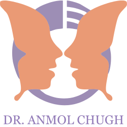 Dr. Anmol Chugh